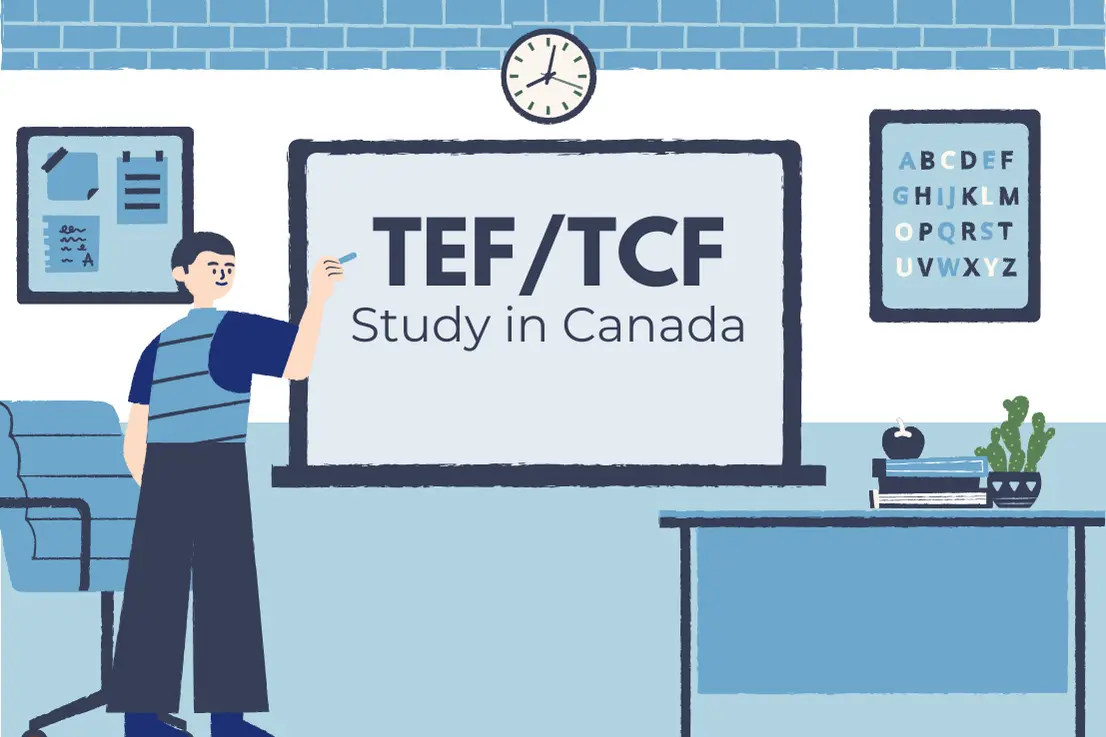 TEF / TCF Intensive Batch I